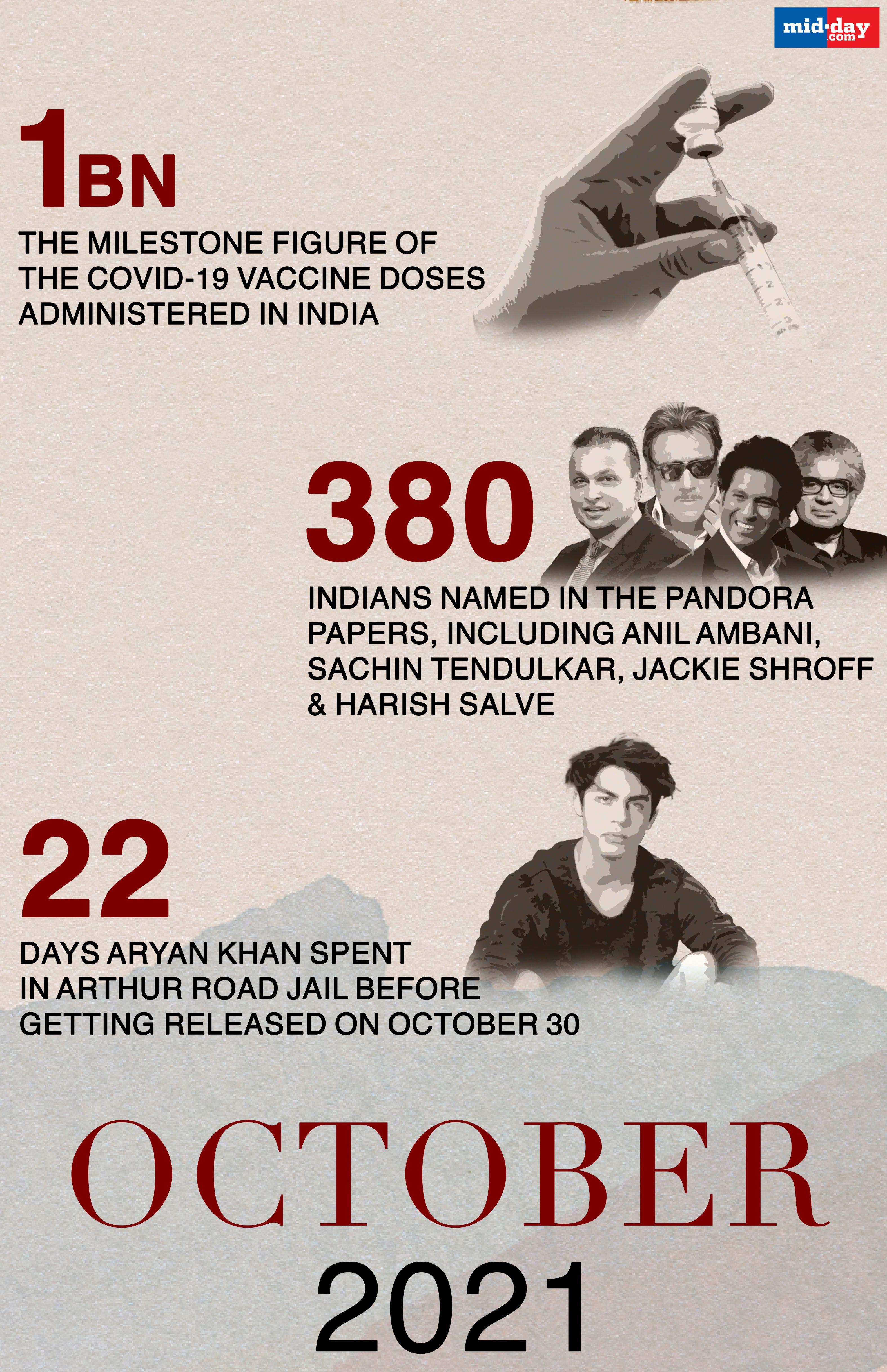 Within a fortnight of scripting history, India's first homegrown vaccine, Covaxin, too won WHO's emergency use listing